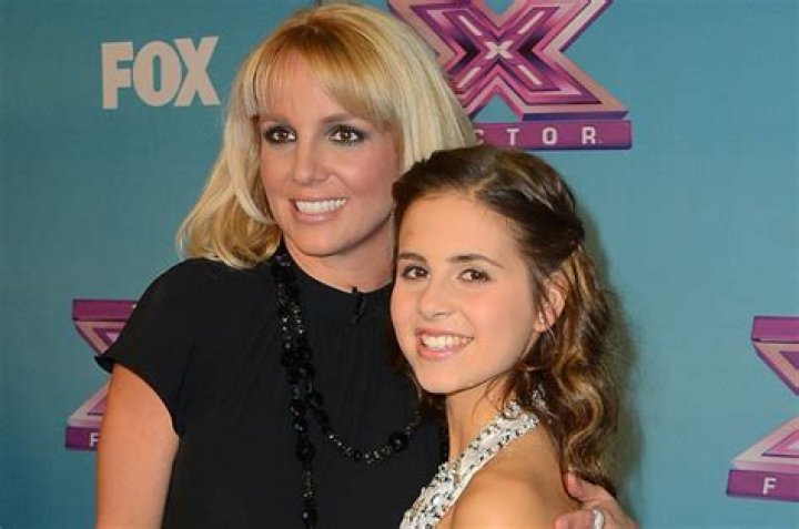 5 times Britney Spears made us laugh