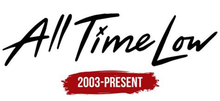 All Time Low Release Music Video For 