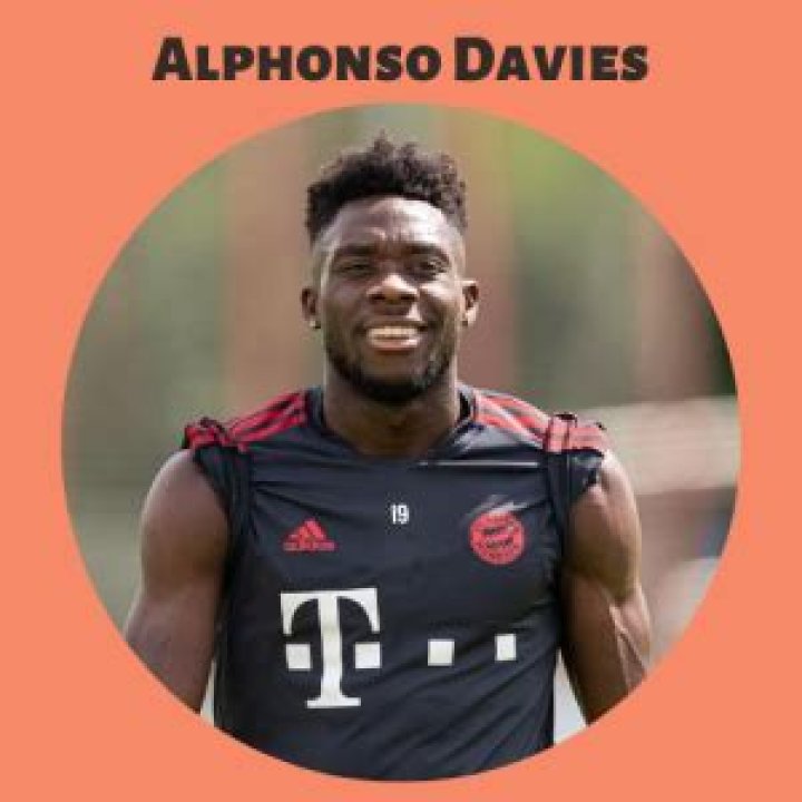 Alphonso Davies Net Worth 2024, Age, Height, Bio, Birthday, Wiki!