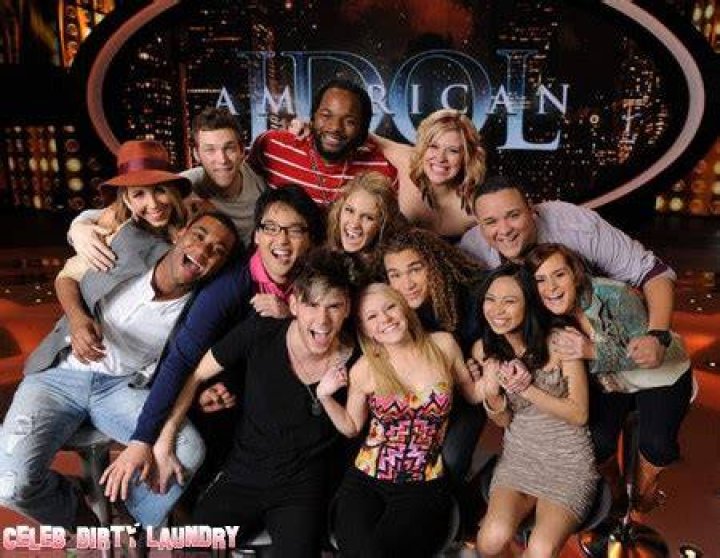 American Idol 2012 Recap: Season 11 &lsquo;Top 12 Women Perform&rsquo; 2/29/12