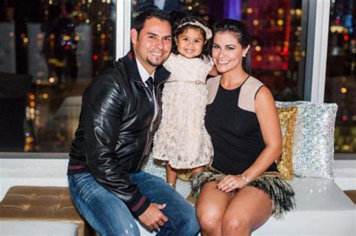 Anibal Sanchez’s Wife: Who is Anibal Sanchez Dating?