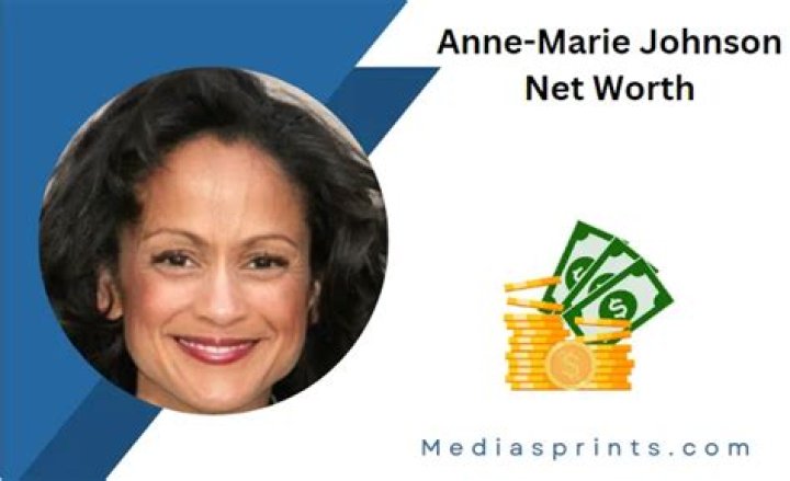 Anne-Marie Net Worth, Income, Salary, Earnings, Biography