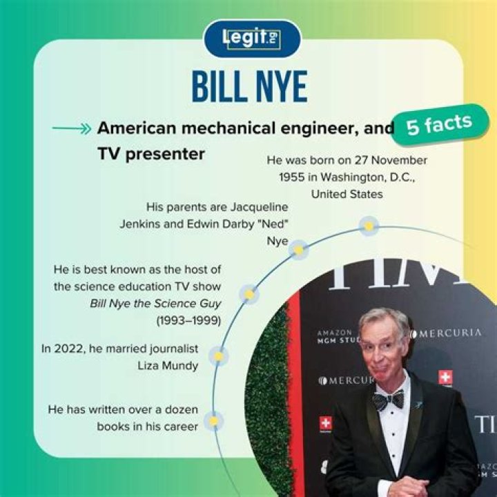 Bill Nye Net Worth 2024, Age, Height, Bio, Birthday, Wiki!