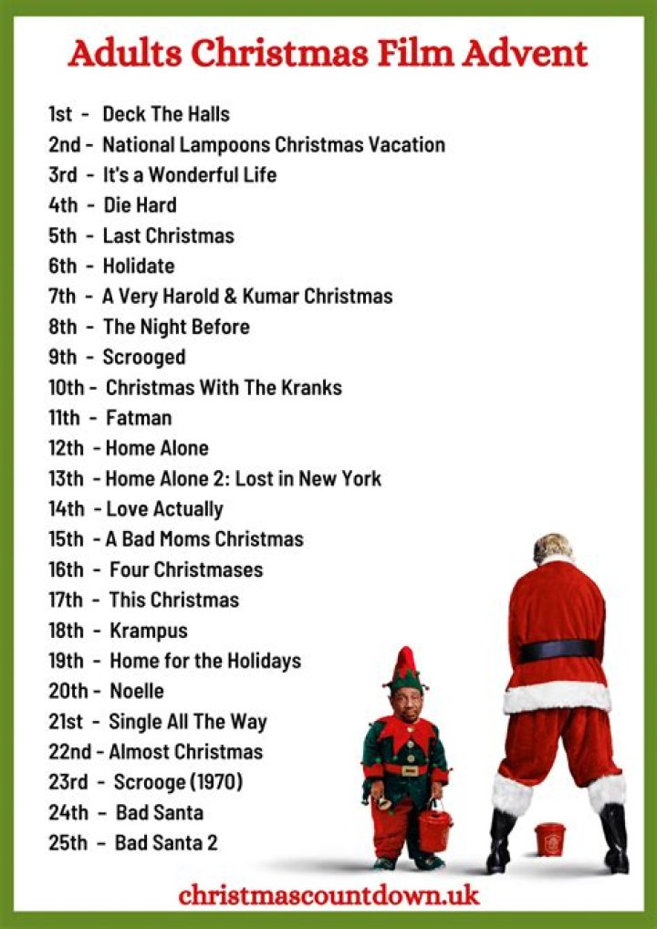 CelebMix's Christmas Film Advent Day 2