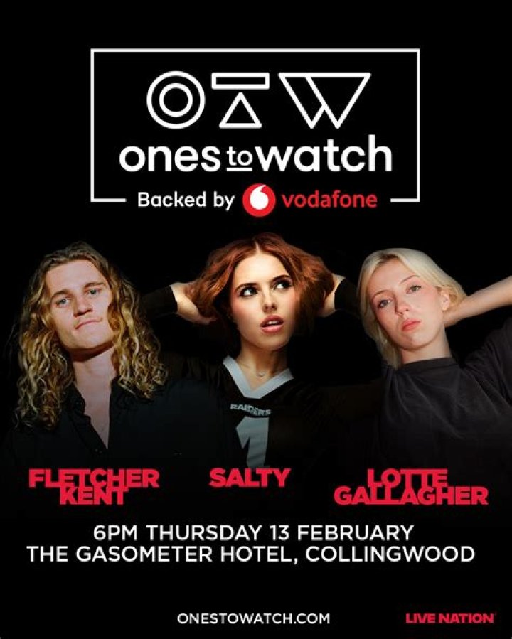 CelebMix’s Ones to Watch in Music for 2020