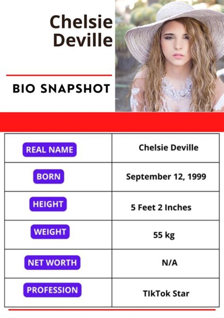 Chelsie Aryn Miller Net Worth, Age, Height, Bio, Birthday, Wiki!