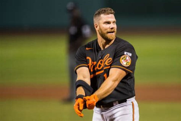 Chris Davis - Net Worth, Age, Height, Birthday, Bio, Wiki!