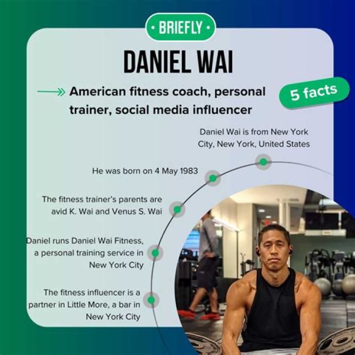 Daniel Wai is a fitness coach