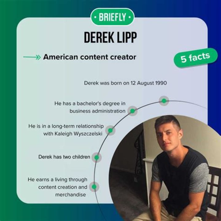 Derek Lipp Net Worth, Age, Height, Bio, Birthday, Wiki!