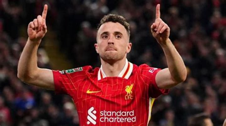 Diogo Jota Biography: Wife, Age, Stats, Net Worth, Salary, Parents, Brother, Career Goals