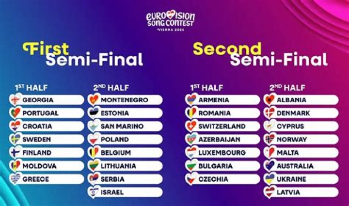 Eurovision 2018 Semi-Final 2: The Eight Countries That Failed To Make It To The Grand Final