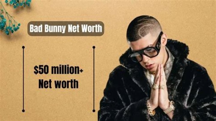 Fame | Bad Bunny net worth and salary income estimation Apr, 2024