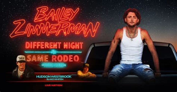 Fame | Bailey Zimmerman net worth and salary income estimation Jan, 2024