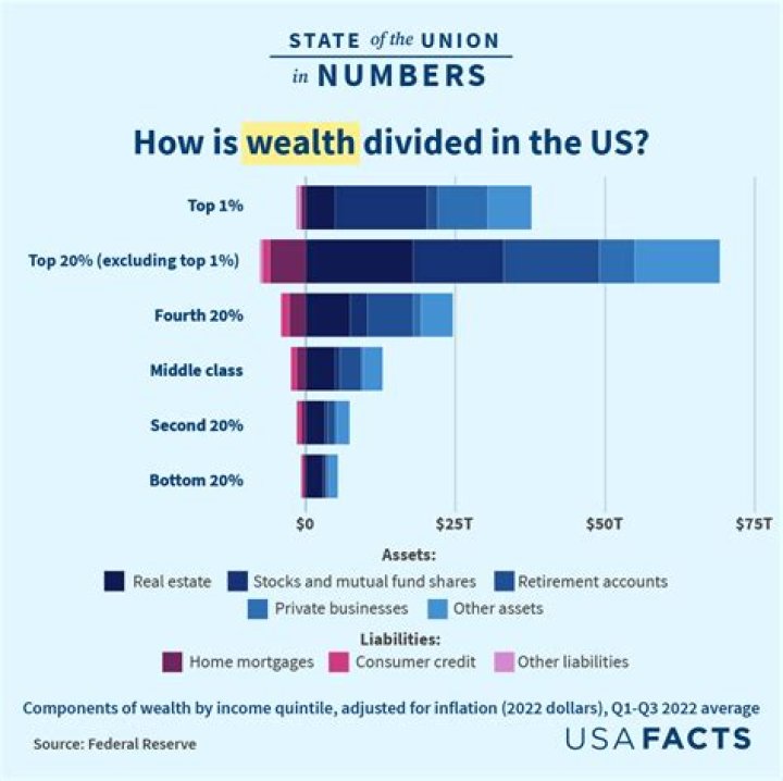 Fame | David Caldwell (American football executive) net worth and salary income estimation Apr, 2024