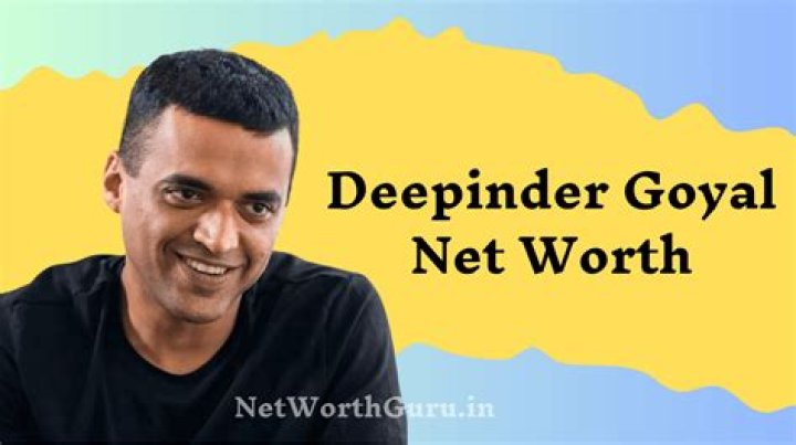 Fame | Deepinder Goyal net worth and salary income estimation Apr, 2024
