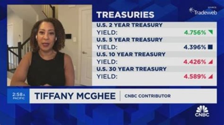 Fame | Jacci McGhee net worth and salary income estimation Jan, 2024