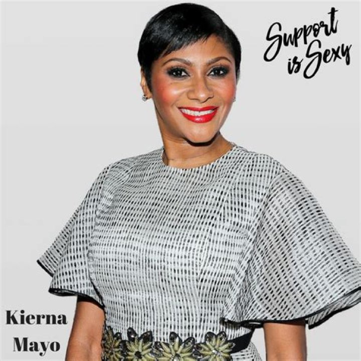 Fame | Kierna Mayo net worth and salary income estimation Jan, 2024