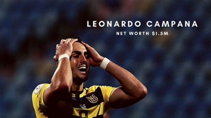 Fame | Leonardo Campana net worth and salary income estimation Jan, 2024