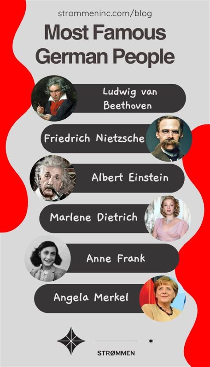 Famous People Born In Togo