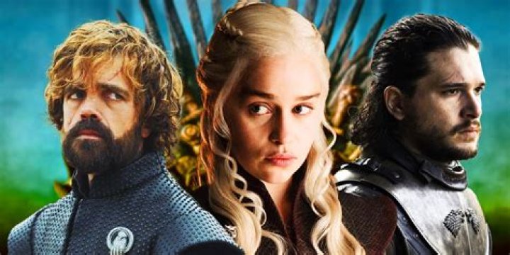 Game of Thrones actor reveals filming start date for Season 8