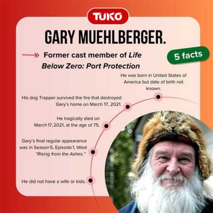 Gary Muehlberger age