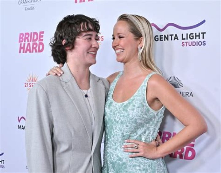 Gus Kamp’s Girlfriend: Who is Gus Kamp Dating?