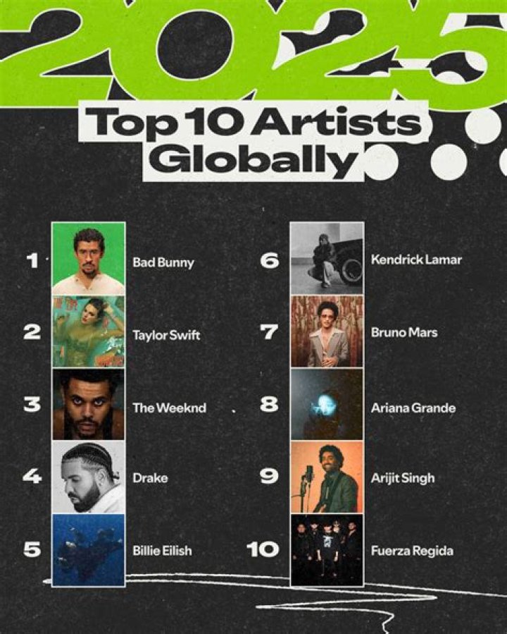 Harry Styles Reaches One Billion Streams On Spotify