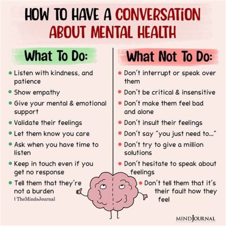Help get the conversation on mental health started with #BellLetsTalk