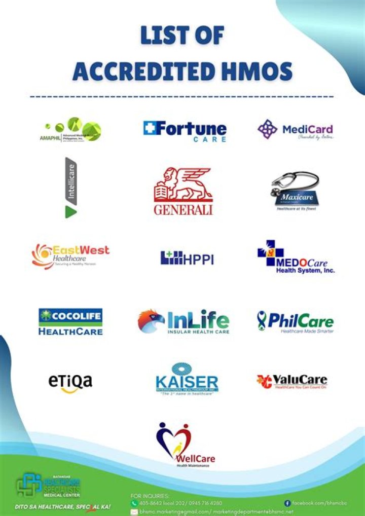 Hospitals in Kenya : A Comprehensive List of Accredited Hospitals