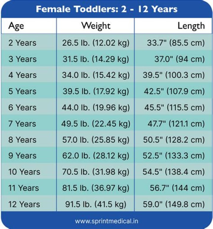 How Tall Is Taylor Sander? His Ethnicity Age And Height