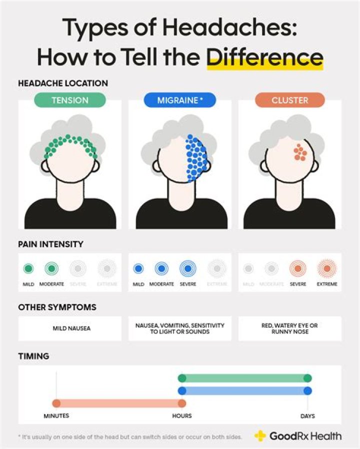 How to get rid of nervous tics