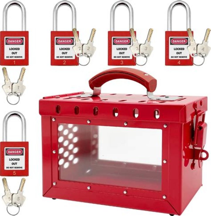 How to open lockboxes wow