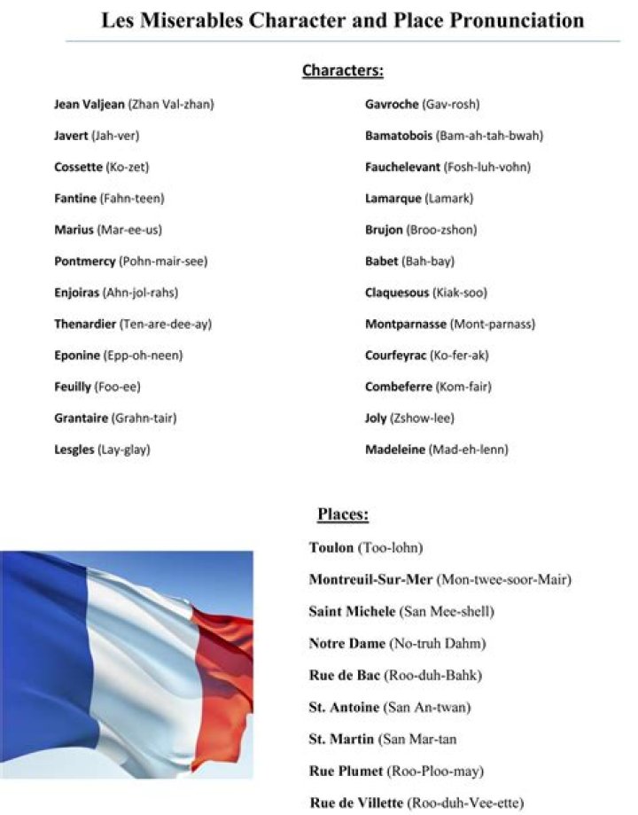 How to pronounce les miserables characters