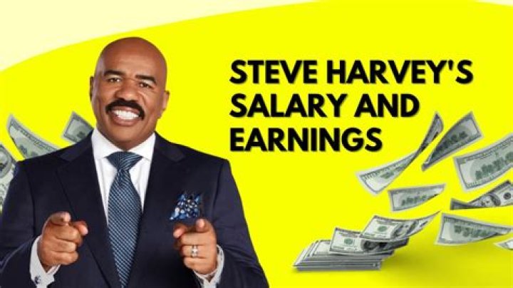 Hunter Harvey Salary, Contract, Signing Bonus, Who does Hunter Harvey play for?