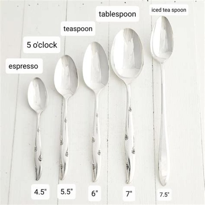 Is 1 Guy 2 Spoons Story Real? Reaction On Reddit Explained