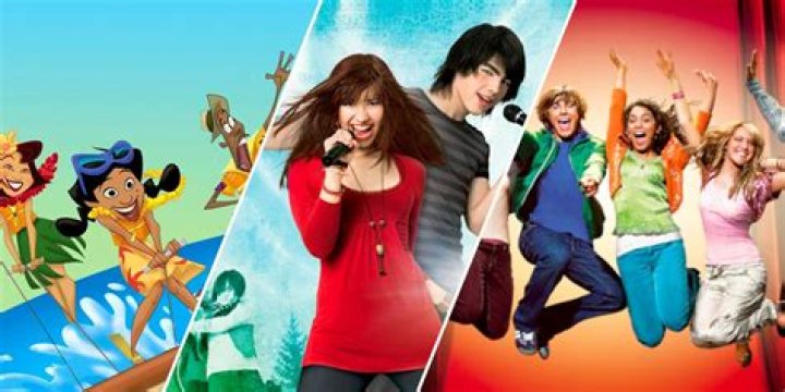 It's Been 13 Years Since High School Musical Aired On Disney Channel