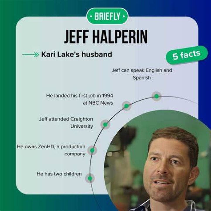 Jeff Halperin Wikipedia