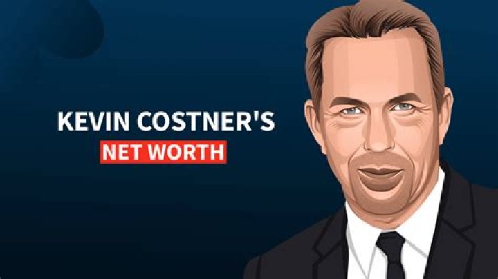 Kevin Costner Net Worth 2024, Age, Height, Bio, Birthday, Wiki!