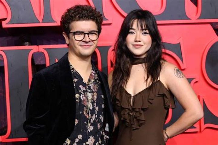 Lizzy Yu Bio, Age, Height, Life, Ethnicity, Religion, Nationality, Affair, Boyfriend, Gaten Matarazzo, Weight, Wiki