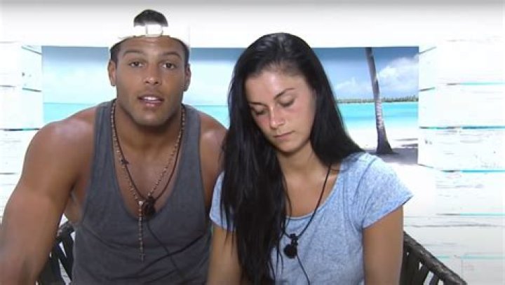 Luis Morrison’s Girlfriend: Who is Luis Morrison Dating?