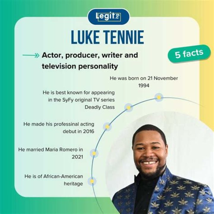 Luke Tennie - Net Worth, Age, Height, Birthday, Bio, Wiki!