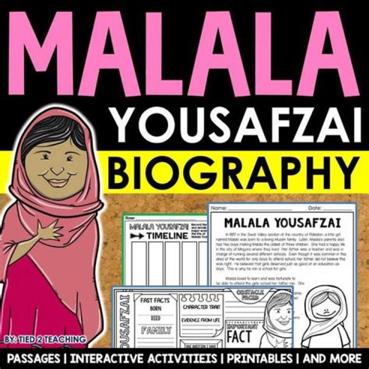 Malala Yousafzai Biography: Wiki, Age & Facts