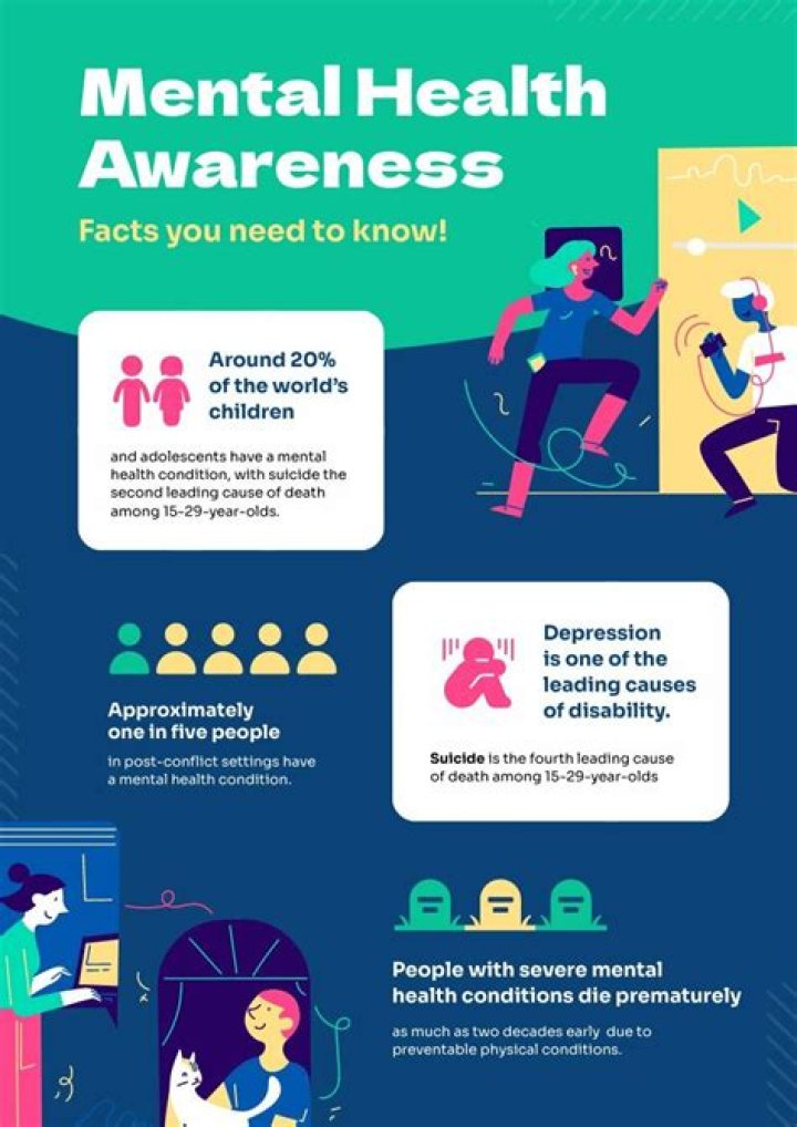Mental Health Awareness Month: Living With Depression