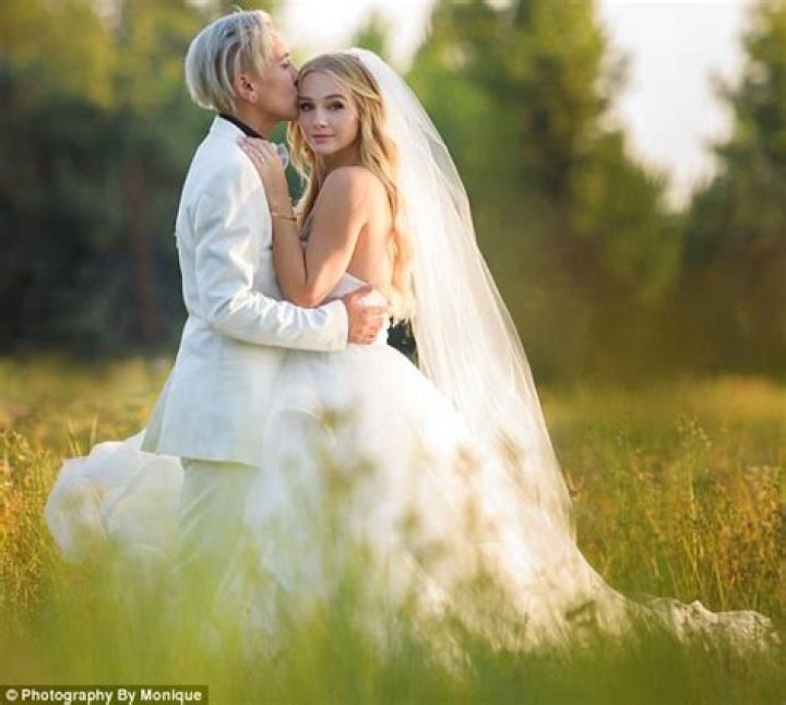 Mollee Gray’s Girlfriend: Who is Mollee Gray Dating?