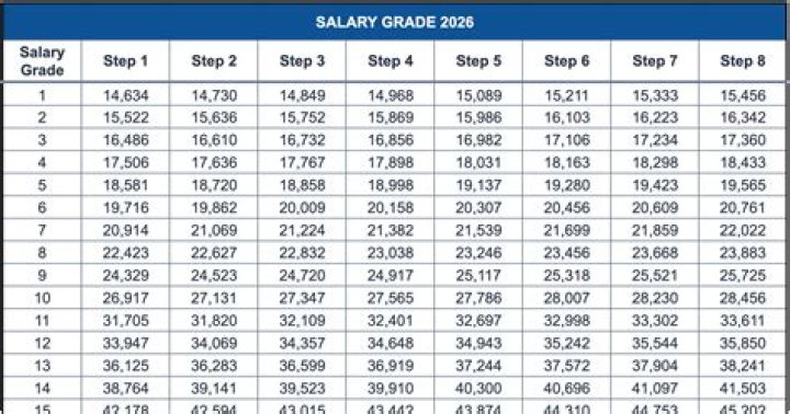 Nancy Grace Salary: How much does Nancy Grace earn?