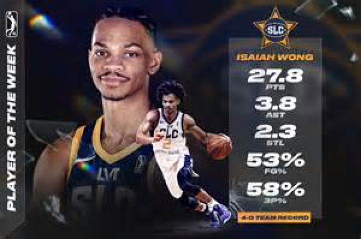 NBA: Who Are Isaiah Wong Parents Terrence and LaChelle Wong And Whats Their Nationality? Is He Chinese?