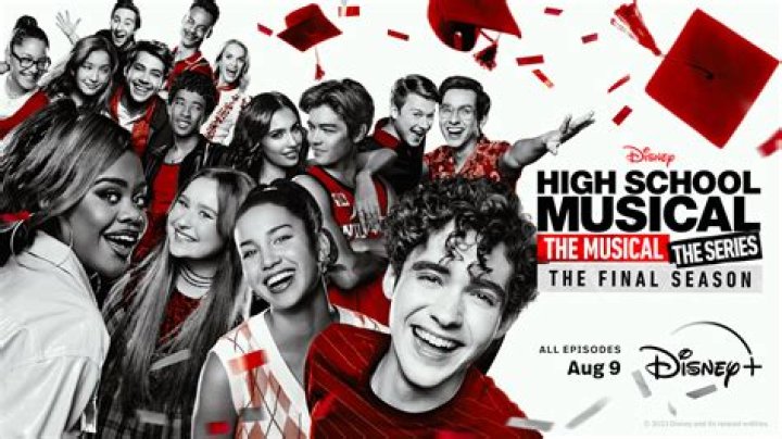 Nine Things About The Actors of High School Musical