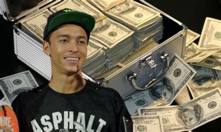 Nyjah Huston net worth, income and estimated earnings of Youtuber channel