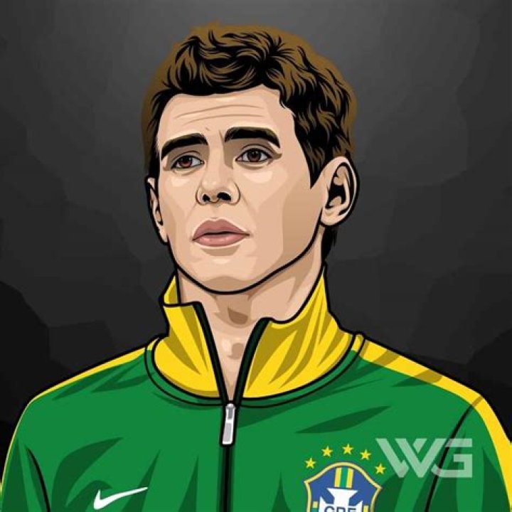 Oscar Net Worth 2024, Age, Height, Bio, Birthday, Wiki!
