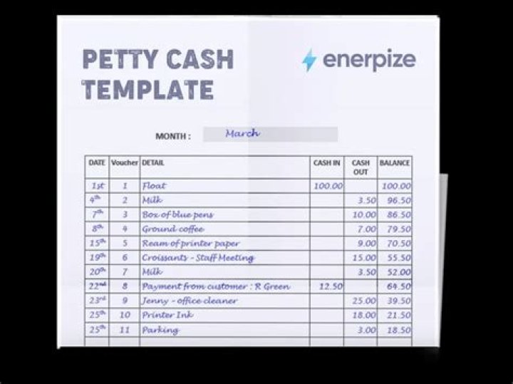 Patty Gasso Salary: What is Patty Gasso salary?